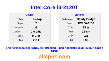 Intel Core i3-2120T Характеристики и бенчмарки CPU