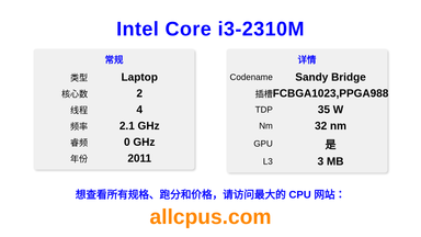 Intel Core i3-2310M CPU 规格和跑分