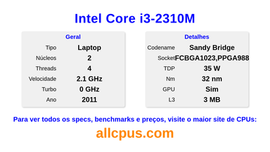 Intel Core i3-2310M Especificações e benchmarks da CPU