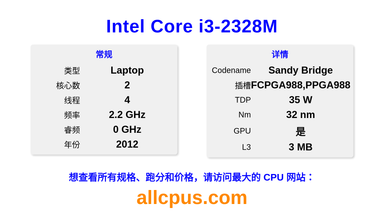 Intel Core i3-2328M CPU 规格和跑分