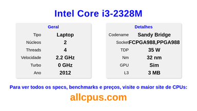 Intel Core i3-2328M Especificações e benchmarks da CPU