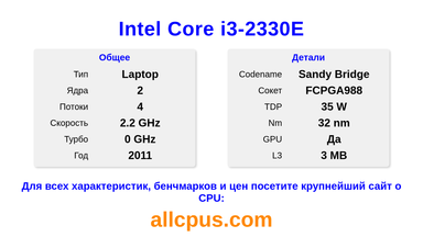 Intel Core i3-2330E Характеристики и бенчмарки CPU