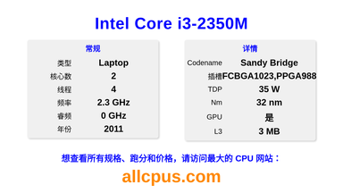 Intel Core i3-2350M CPU 规格和跑分