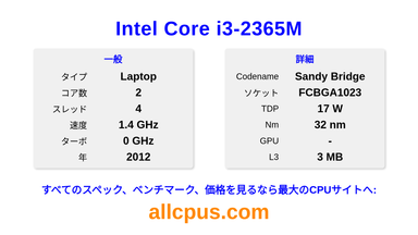 Intel Core i3-2365M CPUの仕様とベンチマーク