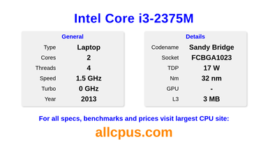 Intel Core i3-2375M CPU Specifications and Benchmark