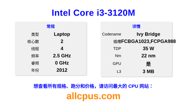 Intel Core i3-3120M CPU 规格和跑分