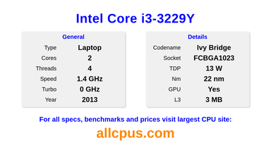 Intel Core i3-3229Y CPU Specifications and Benchmark