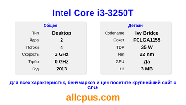 Intel Core i3-3250T Характеристики и бенчмарки CPU