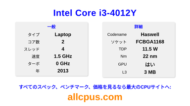 Intel Core i3-4012Y CPUの仕様とベンチマーク