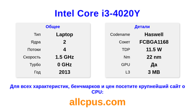 Intel Core i3-4020Y Характеристики и бенчмарки CPU