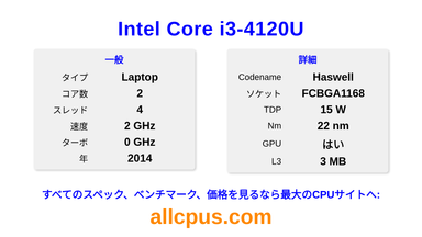 Intel Core i3-4120U CPUの仕様とベンチマーク