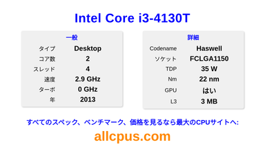 Intel Core i3-4130T CPUの仕様とベンチマーク