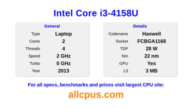 Intel Core i3-4158U CPU Specifications and Benchmark