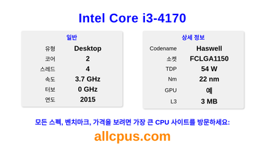 Intel Core i3-4170 CPU 사양과 벤치마크