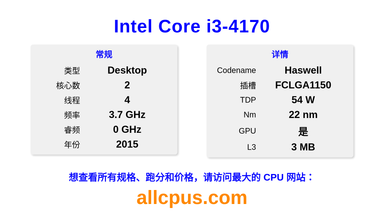 Intel Core i3-4170 CPU 规格和跑分