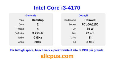 Intel Core i3-4170 Specifiche e benchmark della CPU