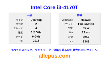 Intel Core i3-4170T CPUの仕様とベンチマーク