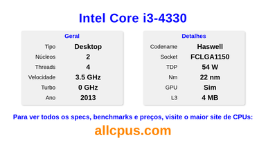 Intel Core i3-4330 Especificações e benchmarks da CPU