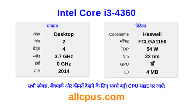 Intel Core i3-4360 CPU की स्पेसिफिकेशन और बेंचमार्क