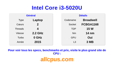 Intel Core i3-5020U Spécifications et benchmarks du CPU