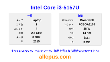 Intel Core i3-5157U CPUの仕様とベンチマーク