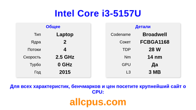Intel Core i3-5157U Характеристики и бенчмарки CPU