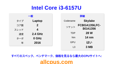Intel Core i3-6157U CPUの仕様とベンチマーク