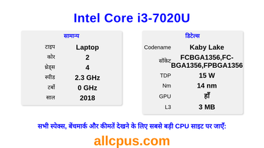 Intel Core i3-7020U CPU की स्पेसिफिकेशन और बेंचमार्क
