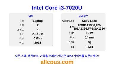 Intel Core i3-7020U CPU 사양과 벤치마크