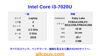 Intel Core i3-7020U CPUの仕様とベンチマーク