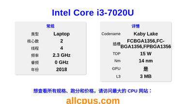 Intel Core i3-7020U CPU 规格和跑分