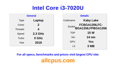 Intel Core i3-7020U CPU Specifications and Benchmark