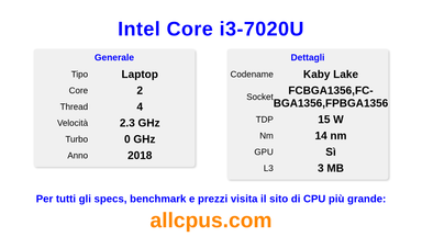 Intel Core i3-7020U Specifiche e benchmark della CPU