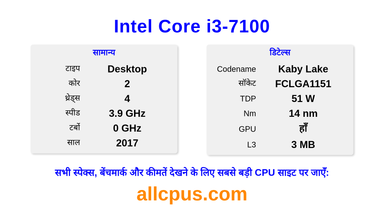 Intel Core i3-7100 CPU की स्पेसिफिकेशन और बेंचमार्क