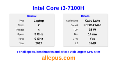 Intel Core i3-7100H CPU Specifications and Benchmark