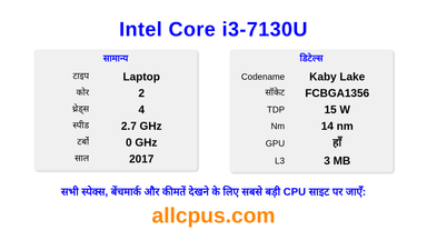 Intel Core i3-7130U CPU की स्पेसिफिकेशन और बेंचमार्क
