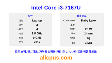 Intel Core i3-7167U CPU 사양과 벤치마크