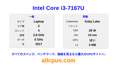 Intel Core i3-7167U CPUの仕様とベンチマーク