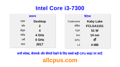 Intel Core i3-7300 CPU की स्पेसिफिकेशन और बेंचमार्क