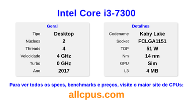 Intel Core i3-7300 Especificações e benchmarks da CPU