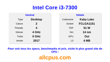 Intel Core i3-7300 Spécifications et benchmarks du CPU