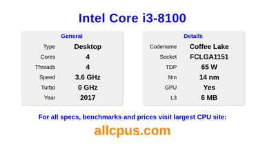 Intel Core i3-8100 CPU Specifications and Benchmark