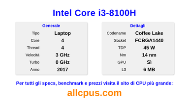 Intel Core i3-8100H Specifiche e benchmark della CPU