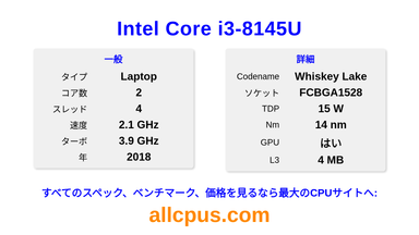 Intel Core i3-8145U CPUの仕様とベンチマーク