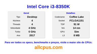 Intel Core i3-8350K Especificações e benchmarks da CPU