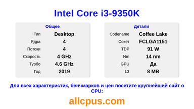 Intel Core i3-9350K Характеристики и бенчмарки CPU