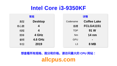 Intel Core i3-9350KF CPU 规格和跑分
