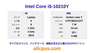Intel Core i5-10210Y CPUの仕様とベンチマーク