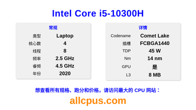 Intel Core i5-10300H CPU 规格和跑分