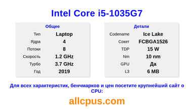 Intel Core i5-1035G7 Характеристики и бенчмарки CPU